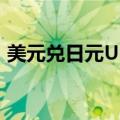 美元兑日元USD/JPY日内涨幅扩大至1.00%