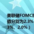 美联储FOMC经济预期：2024至2026年底PCE通胀预期中值分别为2.3%、2.1%、2.0%。（6月预期分别为2.6%、2.3%、2.0%）