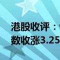 港股收评：恒生指数收涨2.00% 恒生科技指数收涨3.25%