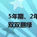 5年期、2年期国债期货主力合约快速下挫，双双翻绿
