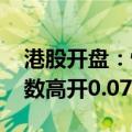 港股开盘：恒生指数低开0.15% 恒生科技指数高开0.07%