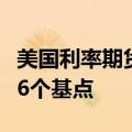 美国利率期货暗示美联储到2024年底将降息76个基点