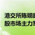 港交所陈翊庭：新经济领域公司已成为香港新股市场主力军