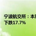 宁波航交所：本周南美西航线市场波动较大 运价指数较上周下跌17.7%