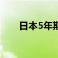 日本5年期国债收益率上涨0.5个基点