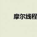 摩尔线程正式开源OpenCV-MUSA