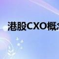 港股CXO概念尾盘走强 康龙化成涨超10%