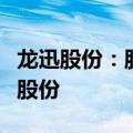 龙迅股份：股东赛富创投拟减持不超过2.00%股份