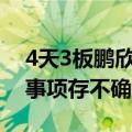 4天3板鹏欣资源：与赣州工业投资集团合作事项存不确定性