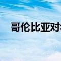 哥伦比亚对华无框涂层镜启动反倾销调查