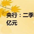 央行：二季度末金融业机构总资产480.64万亿元