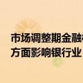 市场调整期金融板块展现“吸金”能力，人民币升值预期多方面影响银行业