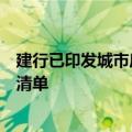 建行已印发城市房地产融资协调机制贷款尽职免责正、负面清单