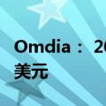 Omdia： 2024年Q2半导体总收入达1621亿美元