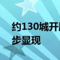 约130城开展住房“以旧换新” 政策效果逐步显现