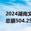 2024湖南文旅产业投融资大会融资放款签约总额504.25亿元