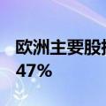 欧洲主要股指集体收跌 德国DAX30指数跌1.47%