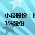 小崧股份：控股股东因债务违约可能被动减持1%股份