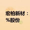 宏柏新材：董事郎丰平拟减持不超过0.0558%股份