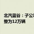 北汽蓝谷：子公司北京新能源汽车原有设计产能由32万辆调整为12万辆