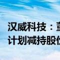 汉威科技：董事李志刚和高级管理人员尚中锋计划减持股份