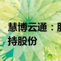 慧博云通：股东和易通达及友财汇赢等计划减持股份