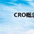CRO概念盘初活跃 双成药业7连板