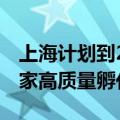 上海计划到2025年，推动全市建成不少于20家高质量孵化器