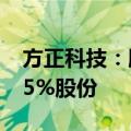 方正科技：股东方正数码计划减持不超过0.65%股份