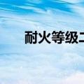 耐火等级二级是什么意思（耐火等级）