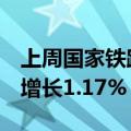 上周国家铁路累计运输货物7846.3万吨 环比增长1.17%