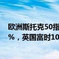 欧洲斯托克50指数期货涨0.35%，德国DAX30期货涨0.32%，英国富时100期货涨0.19%