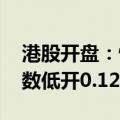 港股开盘：恒生指数低开0.12% 恒生科技指数低开0.12%
