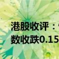 港股收评：恒生指数收跌0.06% 恒生科技指数收跌0.15%