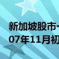 新加坡股市一度涨0.5%至3,644.59点，创2007年11月初以来高位
