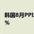 韩国8月PPI年率为增长1.6%，前值增长2.60%