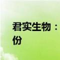 君实生物：大股东计划减持不超过0.75%股份