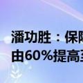 潘功胜：保障性住房再贷款央行资金支持比例由60%提高至100%