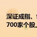 深证成指、创业板指涨幅扩大至2% 两市超4700家个股上涨