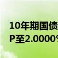 10年期国债活跃券240011收益率下行3.45BP至2.0000%