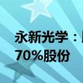 永新光学：股东加茂资讯计划减持不超过0.270%股份