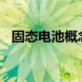 固态电池概念异动拉升 德方纳米涨超17%
