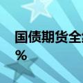 国债期货全线转跌，30年期主力合约跌0.75%