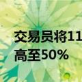 交易员将11月美联储降息50个基点的押注提高至50%