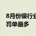 8月份银行业罚单数量金额双增，农商行收到罚单最多