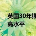 英国30年期国债收益率升至7月31日以来最高水平