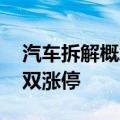 汽车拆解概念震荡走高 迪生力、东江环保双双涨停