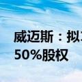 威迈斯：拟1.44亿收购控股子公司威迪斯38.50%股权