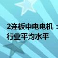 2连板中电电机：公司最新滚动市盈率为347.13 显著高于同行业平均水平