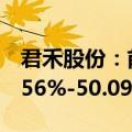 君禾股份：前三季度净利润同比预计增长35.56%-50.09%